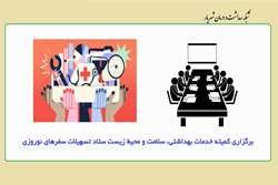 برگزاری کمیته خدمات بهداشتی، سلامت و محیط زیست ستاد تسهیلات سفرهای نوروزی شهرستان شهریار